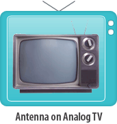 Antenna on Analog TV